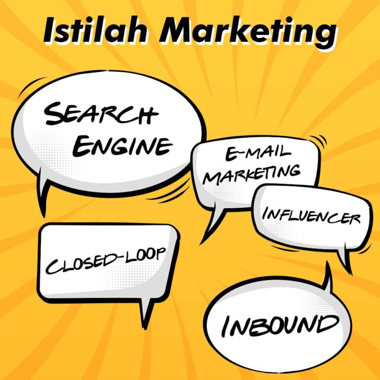 31+ Istilah Marketing yang Keren dan Lengkap Beserta Artinya